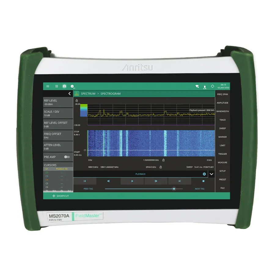 Anritsu MS2070A/703 Spektrumanalysator, 9 kHz bis 3 GHz