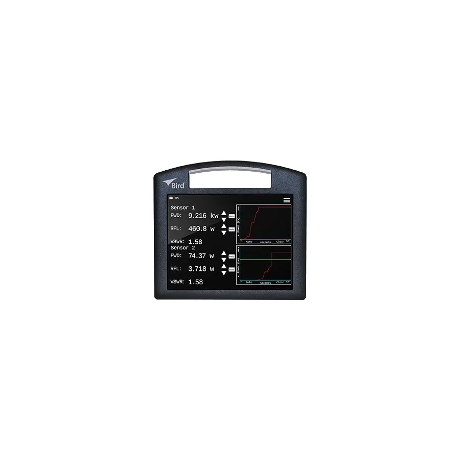 Bird 4421A-20-11-0 Leistungsmesser
