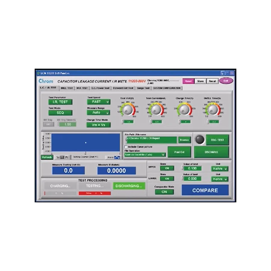Chroma 11920 SoftPanel-Software