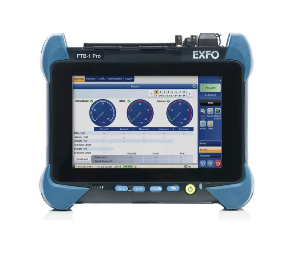 EXFO FTB-880V2 NetBlazer Multiservice-Tester