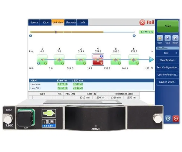 EXFO FTBx-720C Vierfach-OTDR