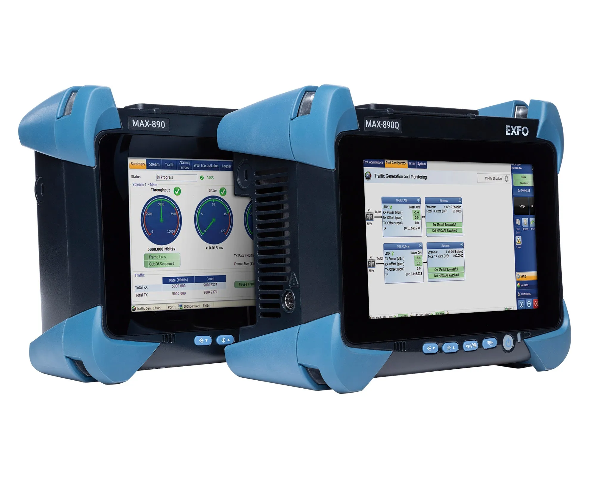 EXFO MAX-890-ETH-100 Ethernet-Tester