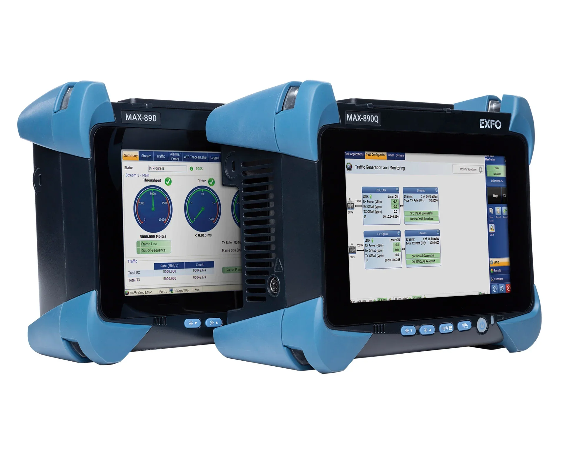 EXFO MAX-890-ETH-OTN Ethernet- und OTN-Tester