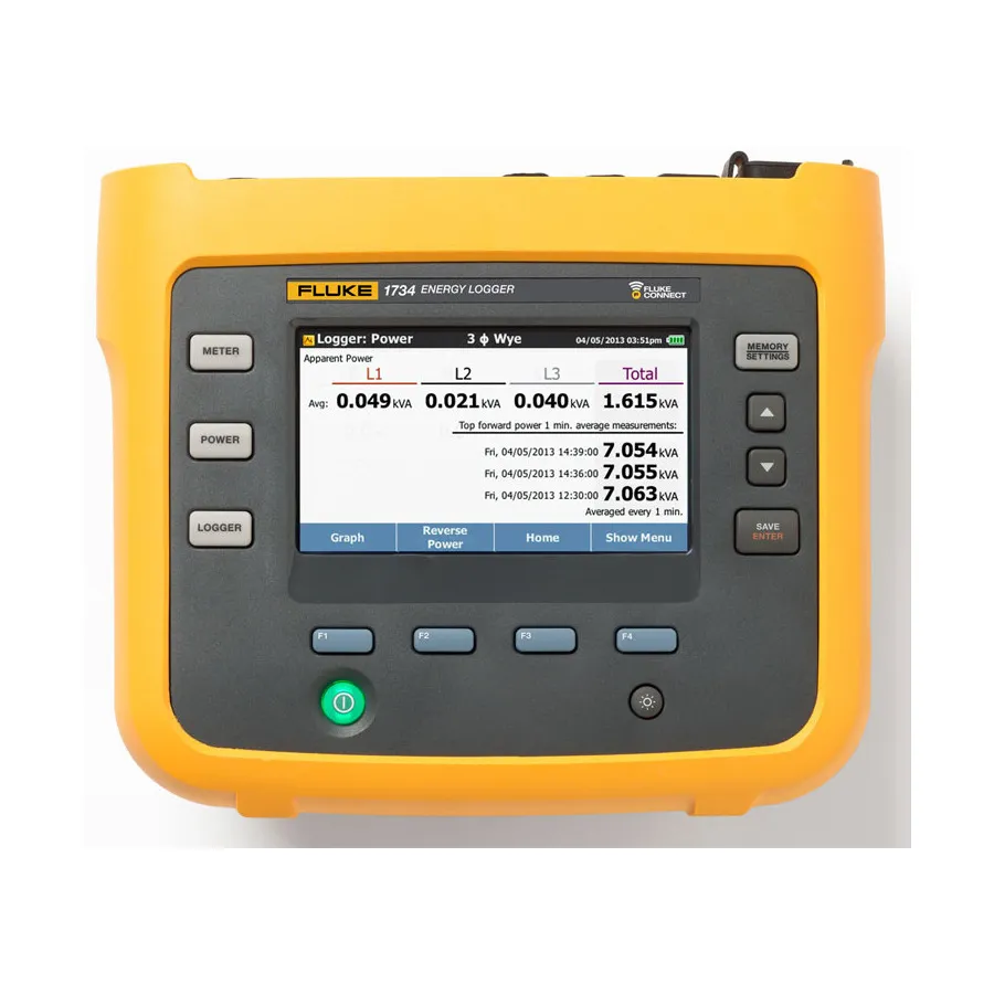 Fluke FLUKE-1732/B Dreiphasen-Elektroenergie-Logger