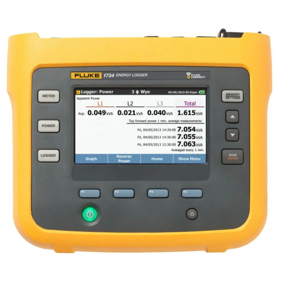 Fluke 1734/EUS Energie-Logger