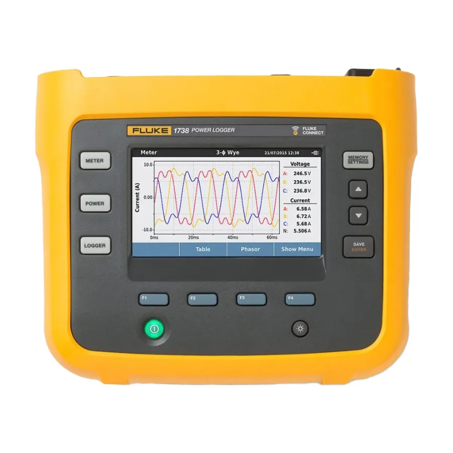 Fluke FLUKE-1738/B Dreiphasen-Leistungs-Logger