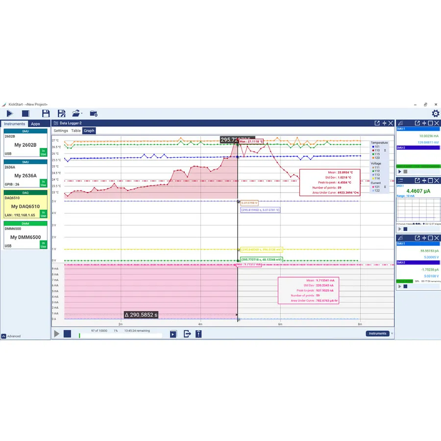 Keithley KICKSTARTFL-SUITE KickStart Instrumentensteuerungs-Software