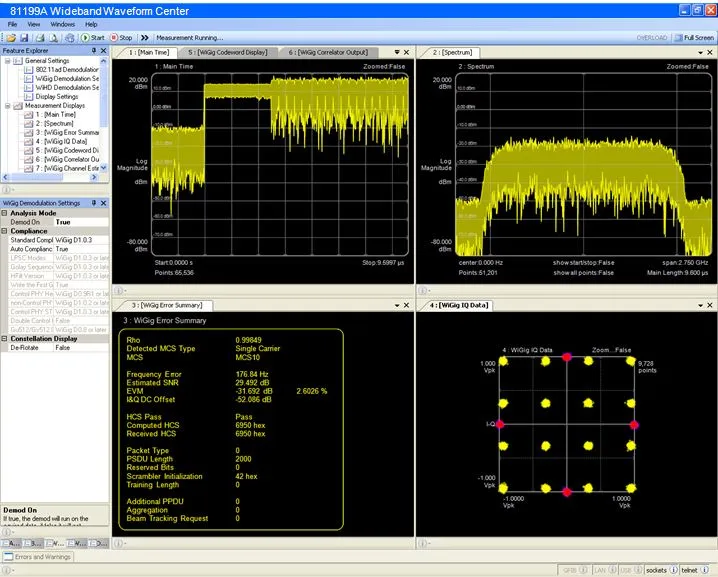 Keysight 81199A Breitband-Wellenformzentrum