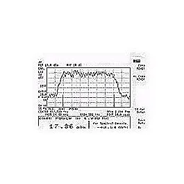Keysight 85725C CDMA Mess-Persönlichkeit