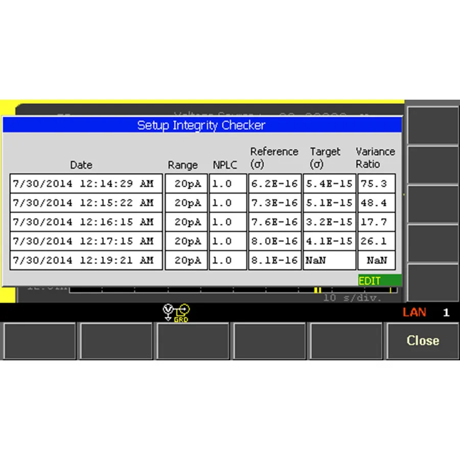 Keysight N1420A Setup-Integritätsprüfer