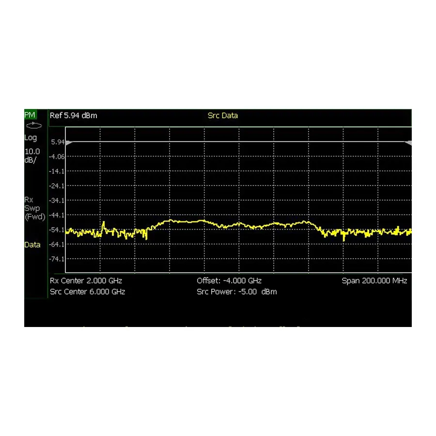 Keysight N9912CU/208 USB-Leistungssensor-Messoption