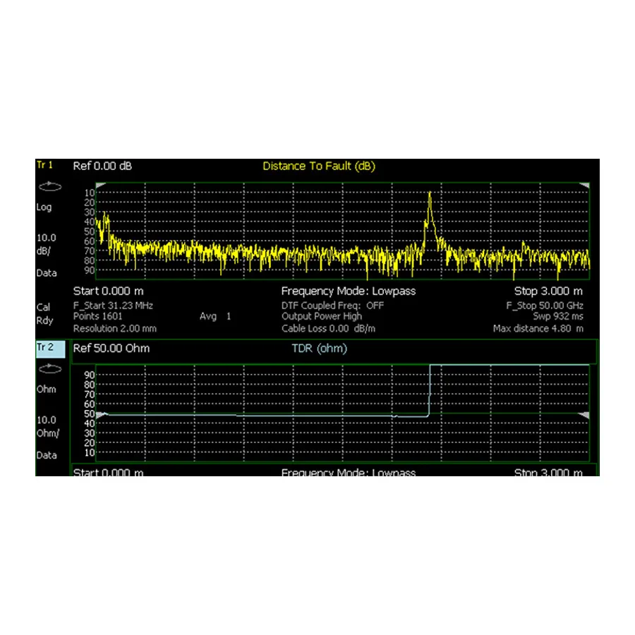 Keysight N9913CU/215 TDR-Kabel-Mess-Upgrade
