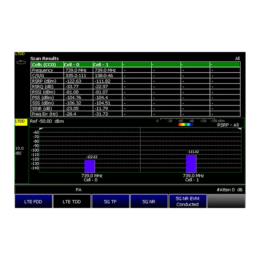 Keysight N9913CU/371 FieldFox LTE TDD-Mess-Upgrade