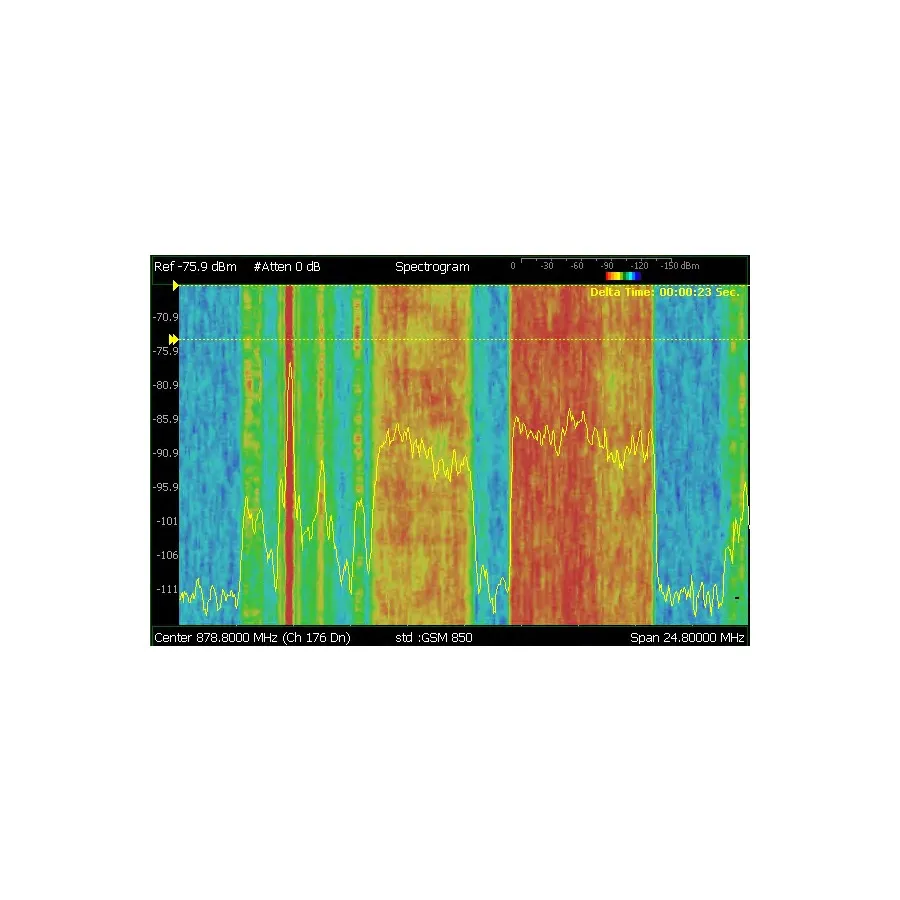 Keysight N9914CU/236 Interferenzanalysator- und Spektrogramm-Upgrade