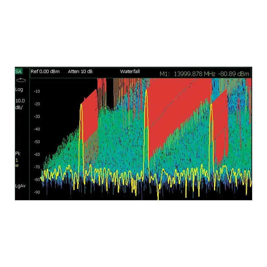 Keysight N9915CU/238 Spektrumanalysator mit Zeit-Gating