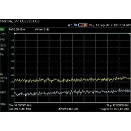 Keysight N9916B-235 Verstärker