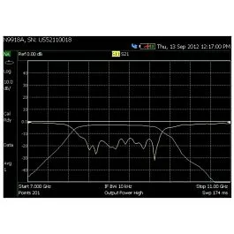 Keysight N9917A-210 Vektornetzwerk-Analysator
