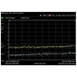 Keysight N9917A-235 Vorverstärker