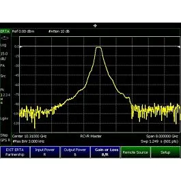 Keysight N9917B-209 ERTA-Transmissionsanalysemodul