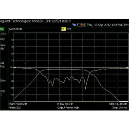 Keysight N9918B-210 Netzwerkanalysator