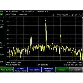 Keysight N9918B-233 Spektrumanalysator