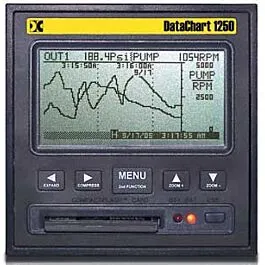 Monarch Instrument DC1250-U-1-2 2-Kanal-Schreiber