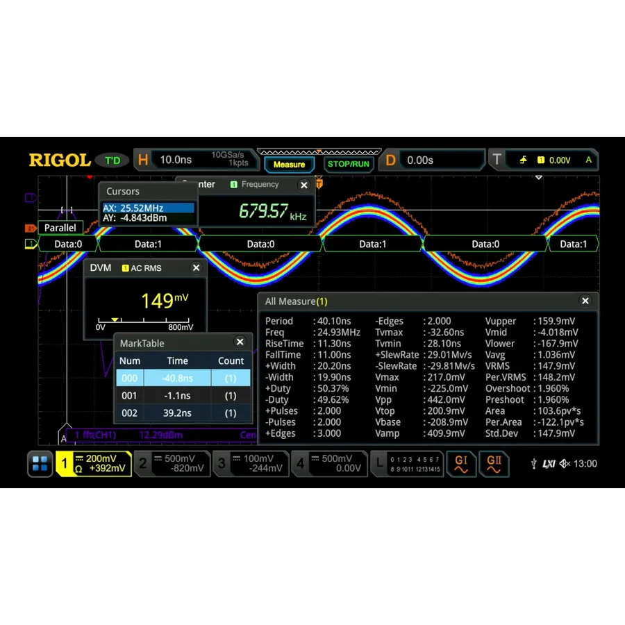 RIGOL DS8000-R-BND Funktions- und Anwendungs-Bundle-Softwareoption