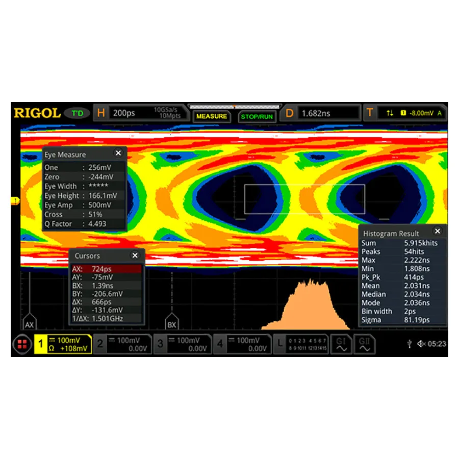 RIGOL DS8000-R-JITTER Echtzeit-Augendiagramm- und Jitter-Analyseoption