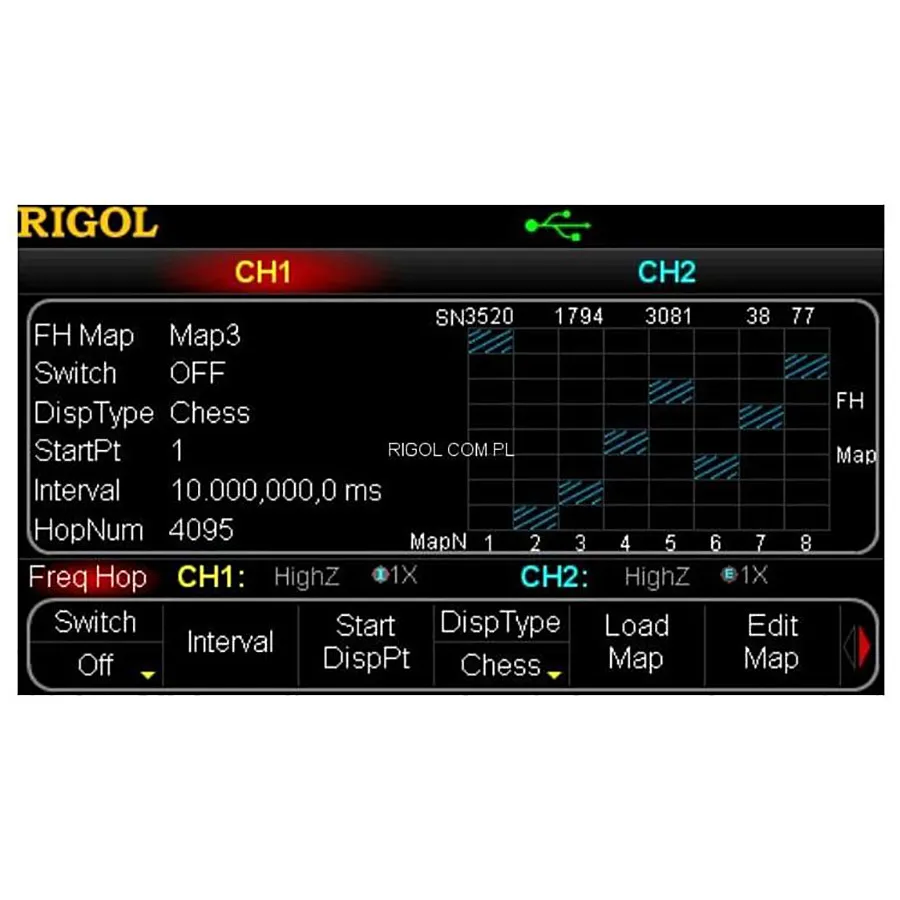 RIGOL FH-DG5000 Frequency-Hopping-Upgrade-Option