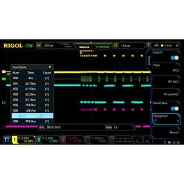 Rigol MSO8000-EMBD I2C and SPI Protocol Trigger
