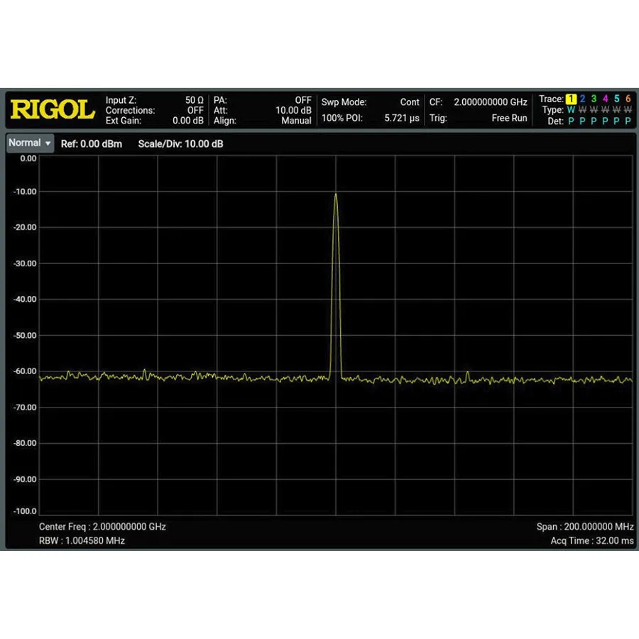 RIGOL RSA6000-B200 200 MHz Analyse-Bandbreite-Modul