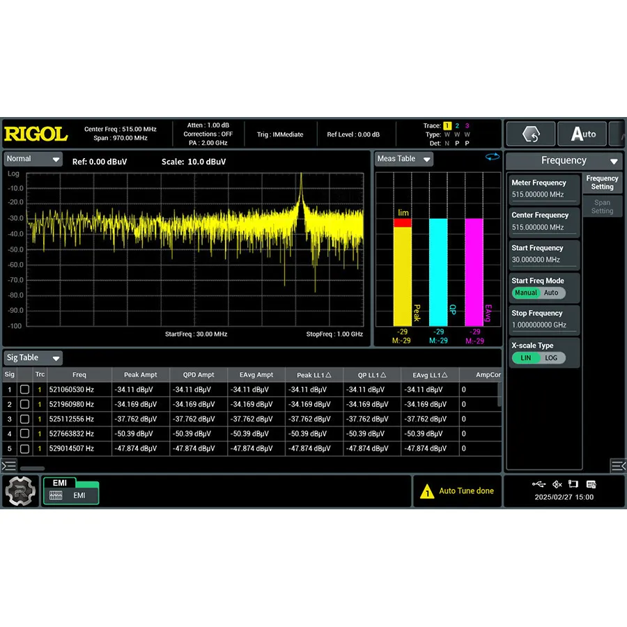 RIGOL RSA6000-EMI EMI-Mess-Anwendungssoftware