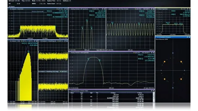 Rohde & Schwarz FS-K96 OFDM-Analysesoftware