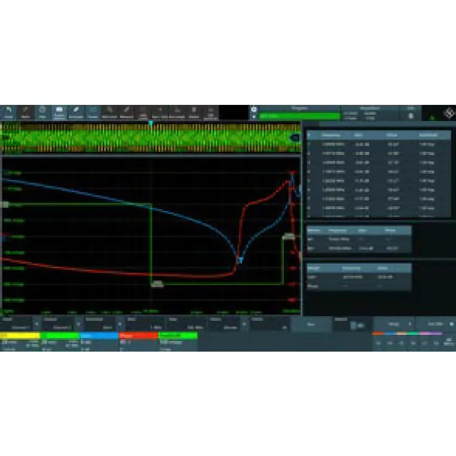 Rohde & Schwarz MXO3-K36 Frequenzgang-Analyse-Option