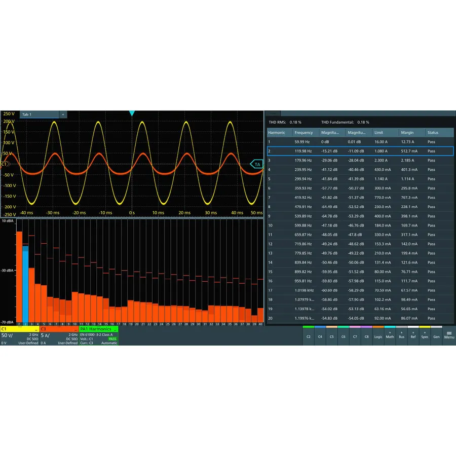 Rohde & Schwarz MXO5-K31 Leistungsanalyse-Option