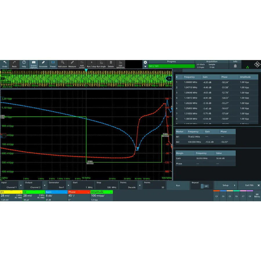 Rohde & Schwarz MXO5-K36 Frequenzgang-Analyse-Option