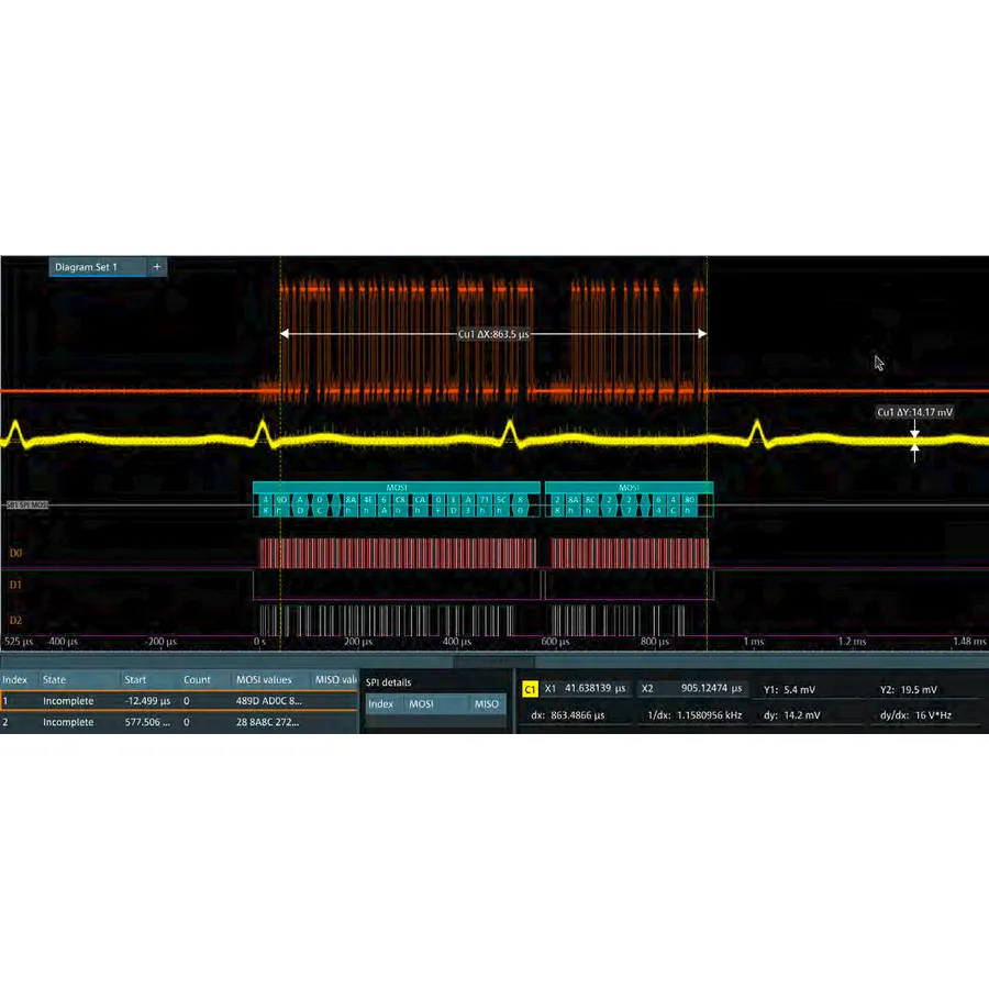 Rohde & Schwarz MXO5-K510 Option für serielles Triggern und Dekodieren