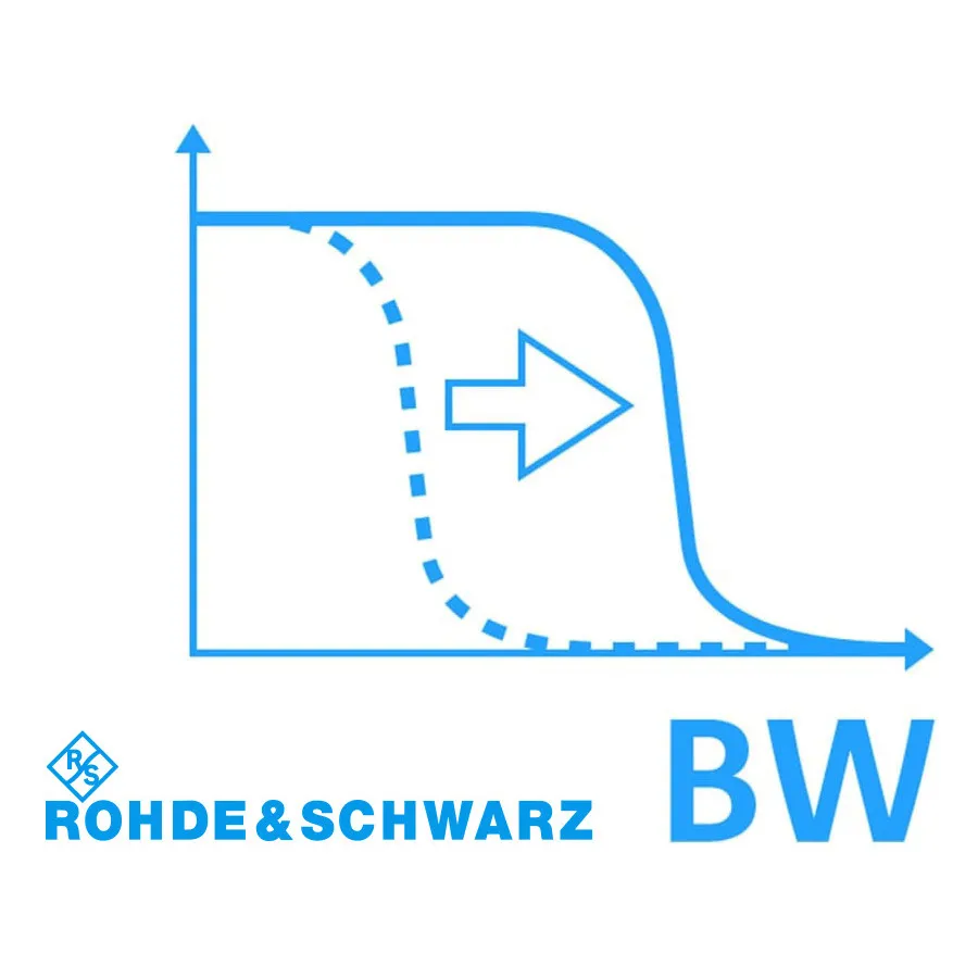 Rohde & Schwarz MXO5C-B410 Bandbreitenupgrade