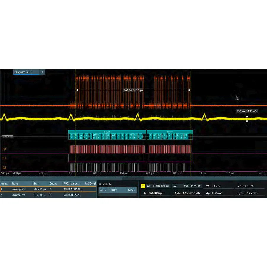 Rohde & Schwarz MXO5C-K510 Option für Triggern und Dekodieren von Niedriggeschwindigkeits-Serienprotokollen