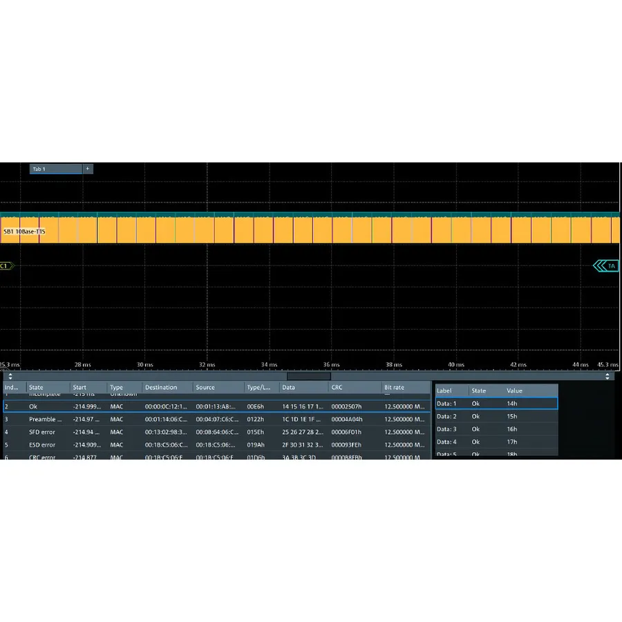 Rohde & Schwarz MXO5C-K560 Automobilethernet-Protokolle-Option