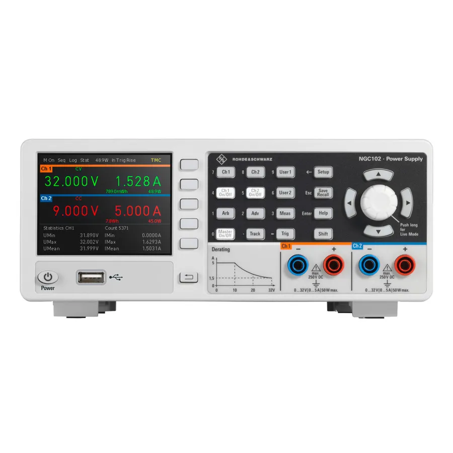 Rohde & Schwarz NGC102 Zweikanal-Stromversorgung
