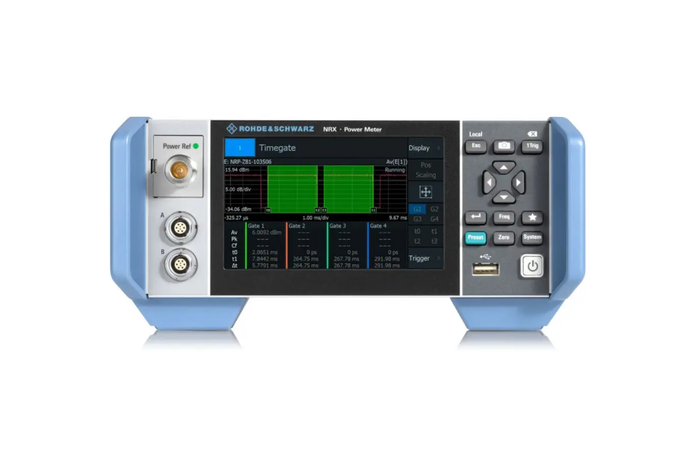 Rohde & Schwarz NRX Leistungsmessgerät