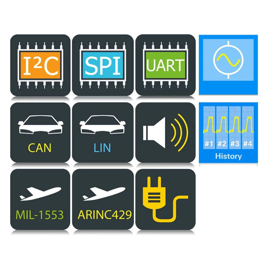 Rohde & Schwarz RTM-PK1US App-Paket USA
