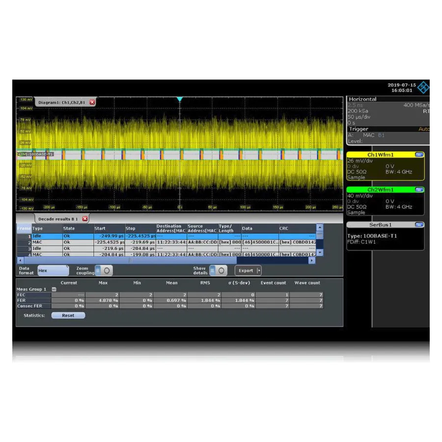 Rohde & Schwarz RTO-K35 TDR/TDT-Analyse
