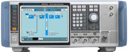 Rohde & Schwarz SMM100A Vektor-Signalgenerator