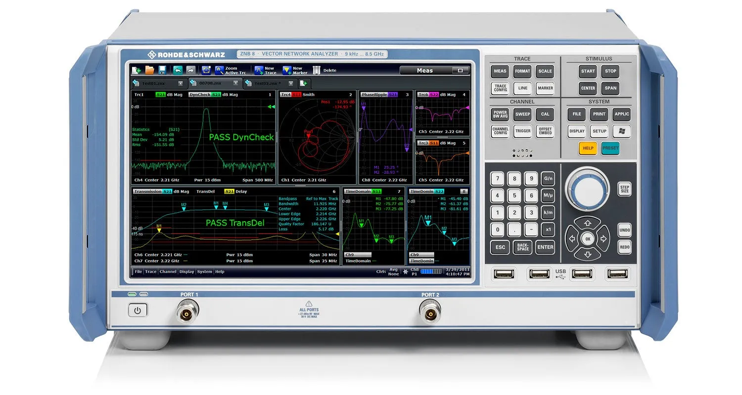 Rohde & Schwarz ZNB20 Netzwerkanalysator