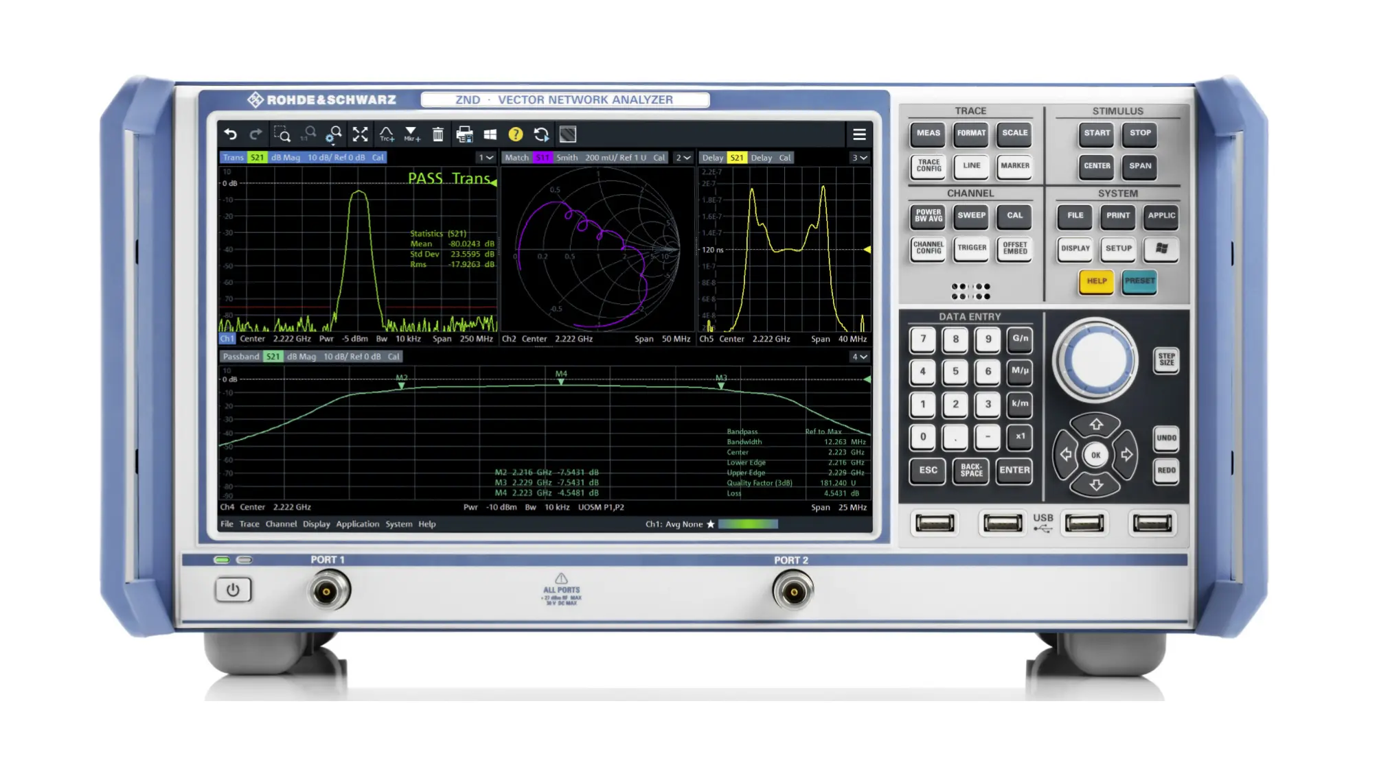 Rohde & Schwarz ZND Vektornetzwerkanalysator