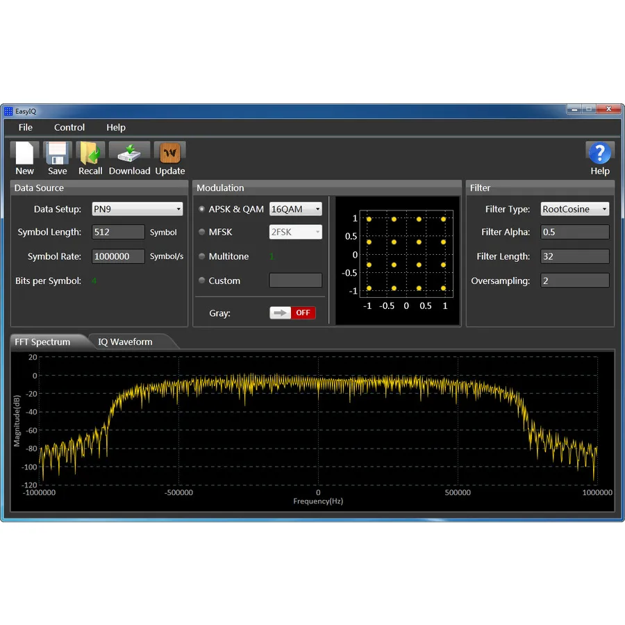 Siglent SDG-7000A-IQ IQ-Signalgenerator-Funktion