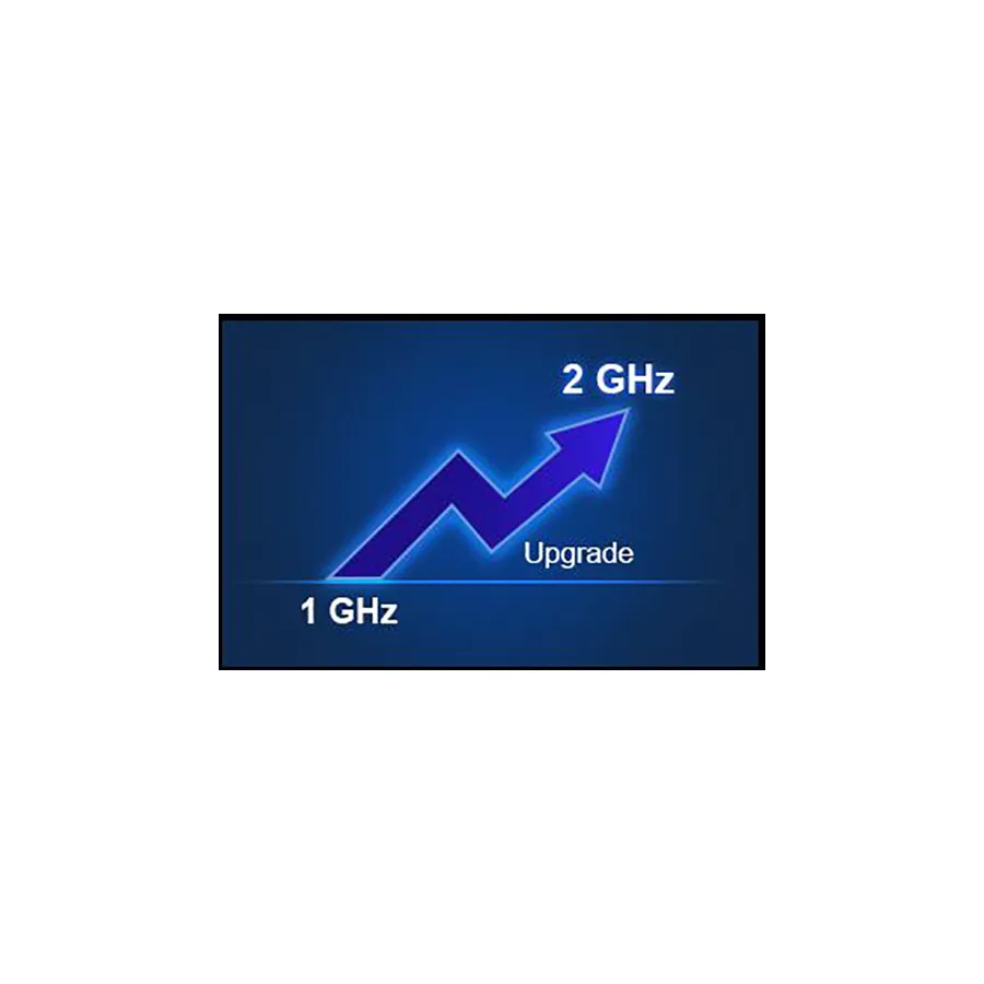 Siglent SDS6000L-8BW20 Bandbreitenerweiterung (1 GHz auf 2 GHz)