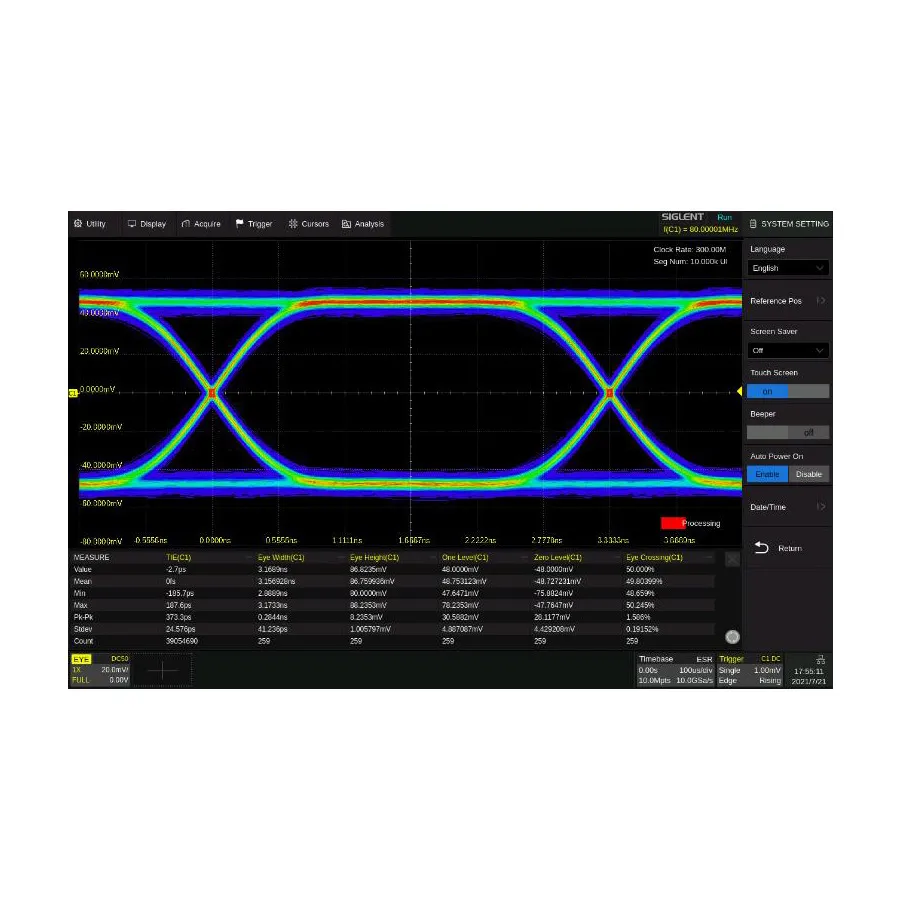Siglent SDS6000Pro-EJ Software für Augendiagramm- und Jitter-Analyse